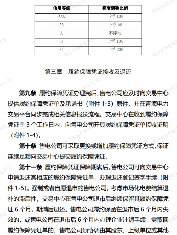 图片[6]-青海电力市场售电公司履约保障凭证管理办法公开征求意见建议-卖碳网