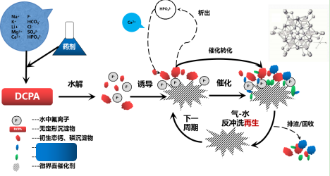 图片[1]-国际领先！中国煤科煤科院2项科技成果通过鉴定-卖碳网