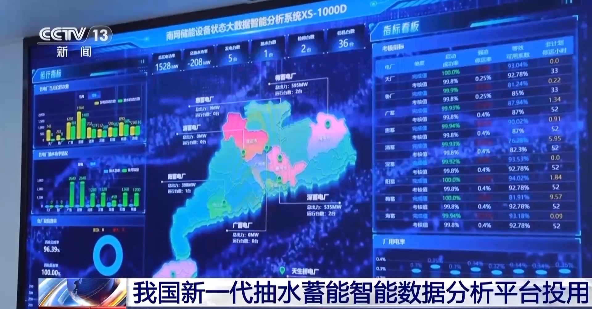 图片[1]-我国新一代抽水蓄能智能数据分析平台投用-卖碳网