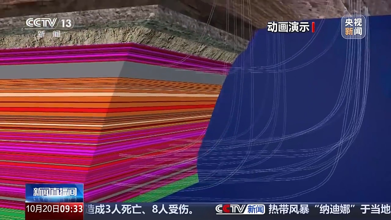 图片[3]-刷新纪录！我国页岩油单井峰值日产262.8吨-卖碳网