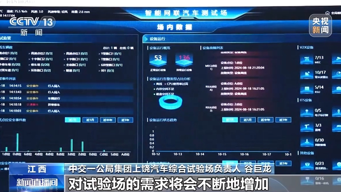 图片[10]-我国首个全融合汽车试验场试运行-卖碳网