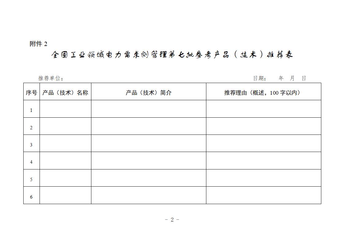 图片[2]-安徽开启全国工业领域电力需求侧管理典型案例（2025年）及第七批参考产品（技术）申报工作-卖碳网